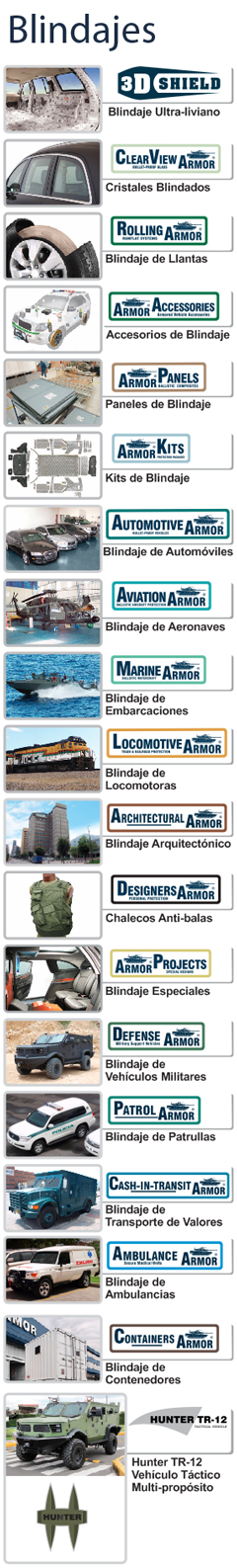 blindajes bogota